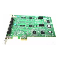 Інтерфейсна карта National Instruments PCIE-8433/2 Serial Interface Card (199774D-02L)