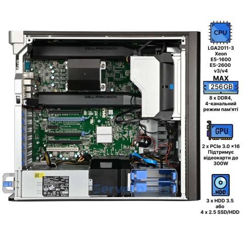 Робоча станція Dell Precision T5810