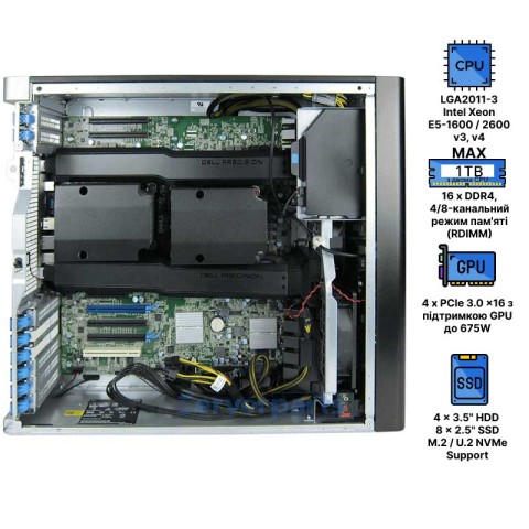 Робоча станція Dell Precision T7910