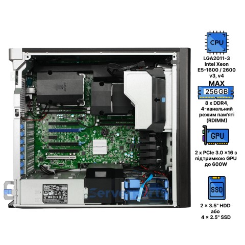 Робоча станція Dell Precision T7810 
