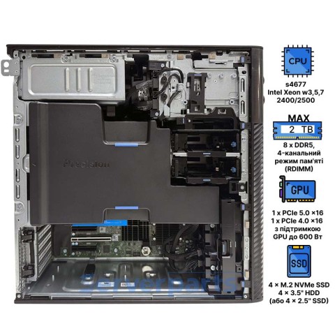 Робоча станція Dell Precision 5860 Tower