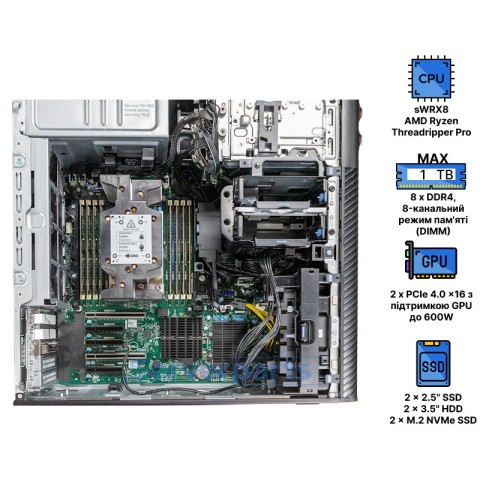 Робоча станція Dell Precision 7865 Tower