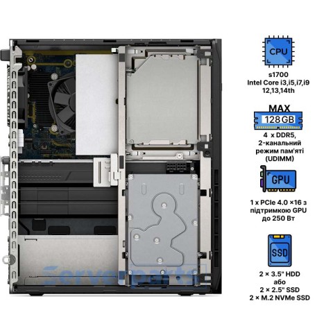 Робоча станція HP Z1 G9 Tower