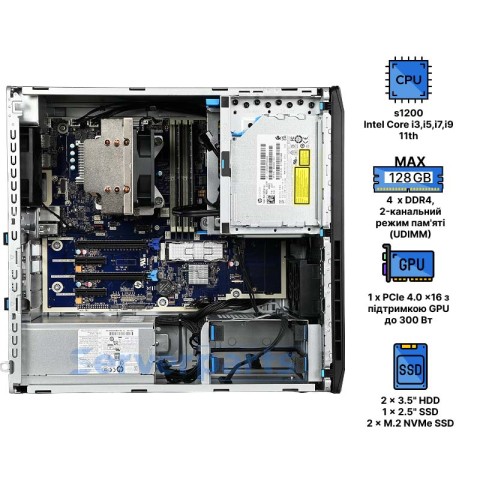 Робоча станція HP Z2 G8 Tower