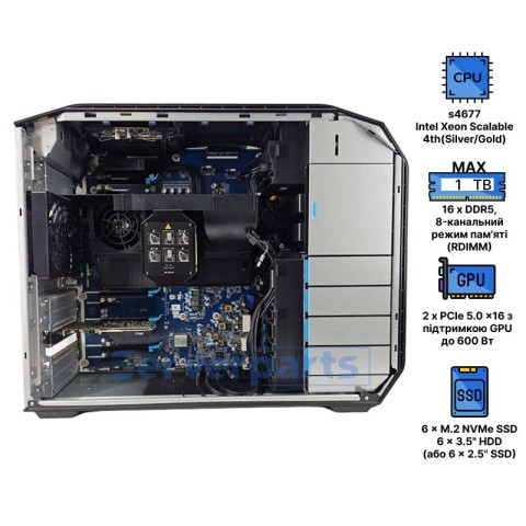 Робоча станція HP Z8 G5 Tower