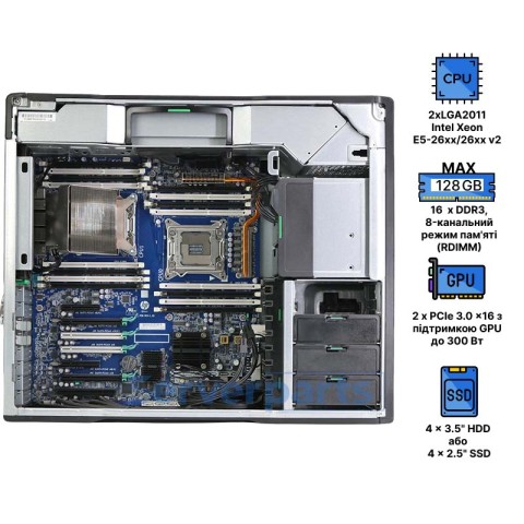 Робоча станція HP Z820