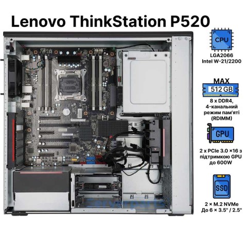 Комп'ютер Lenovo ThinkStation P520
