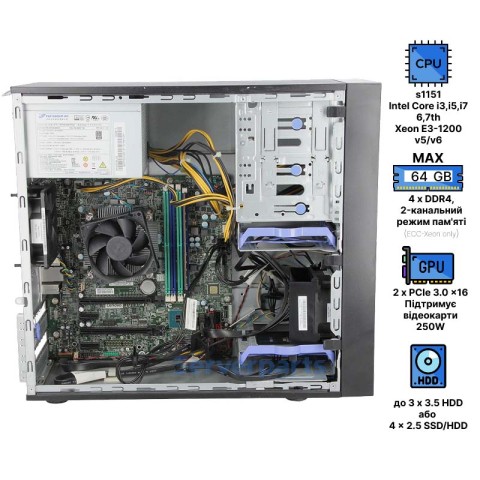 Комп'ютер Lenovo ThinkStation P320 Tower