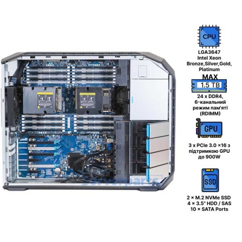 Робоча станція HP Z8 G4