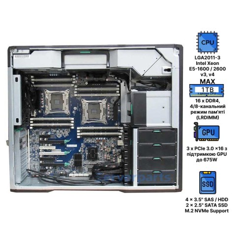 Робоча станція HP Z840