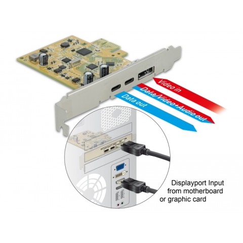 Плата розширення Delock PCI Express x1 до 2 x USB Type-C 10 Gbps (06G7FY)
