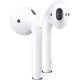 Навушники TWS Apple AirPods with Wireless Charging Case_
